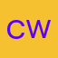 Coin Wizard favicon